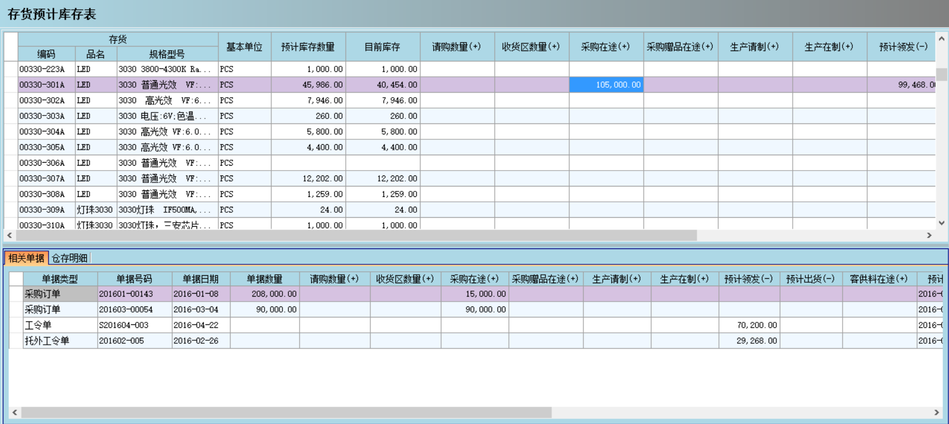 九游网页版·官方站入口-九游（中国）
是否能帮助企业实现零库存?