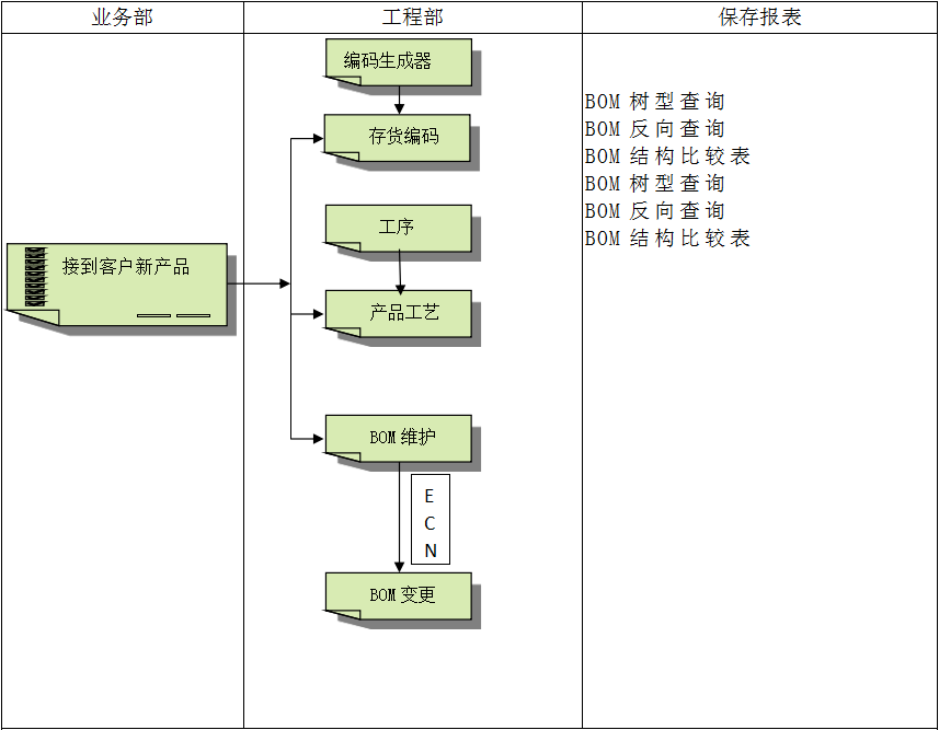 九游网页版·官方站入口-九游（中国）
具有哪些特点?