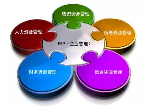 九游网页版·官方站入口-九游（中国）
是所有行业都适用吗?