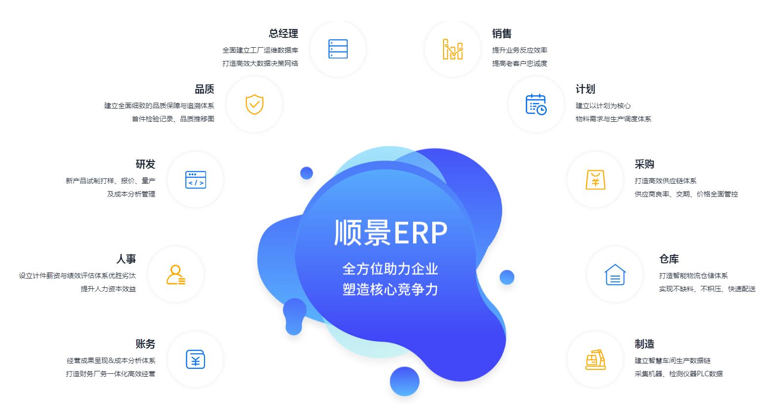 怎么让九游网页版·官方站入口-九游（中国）
数据变得更安全?