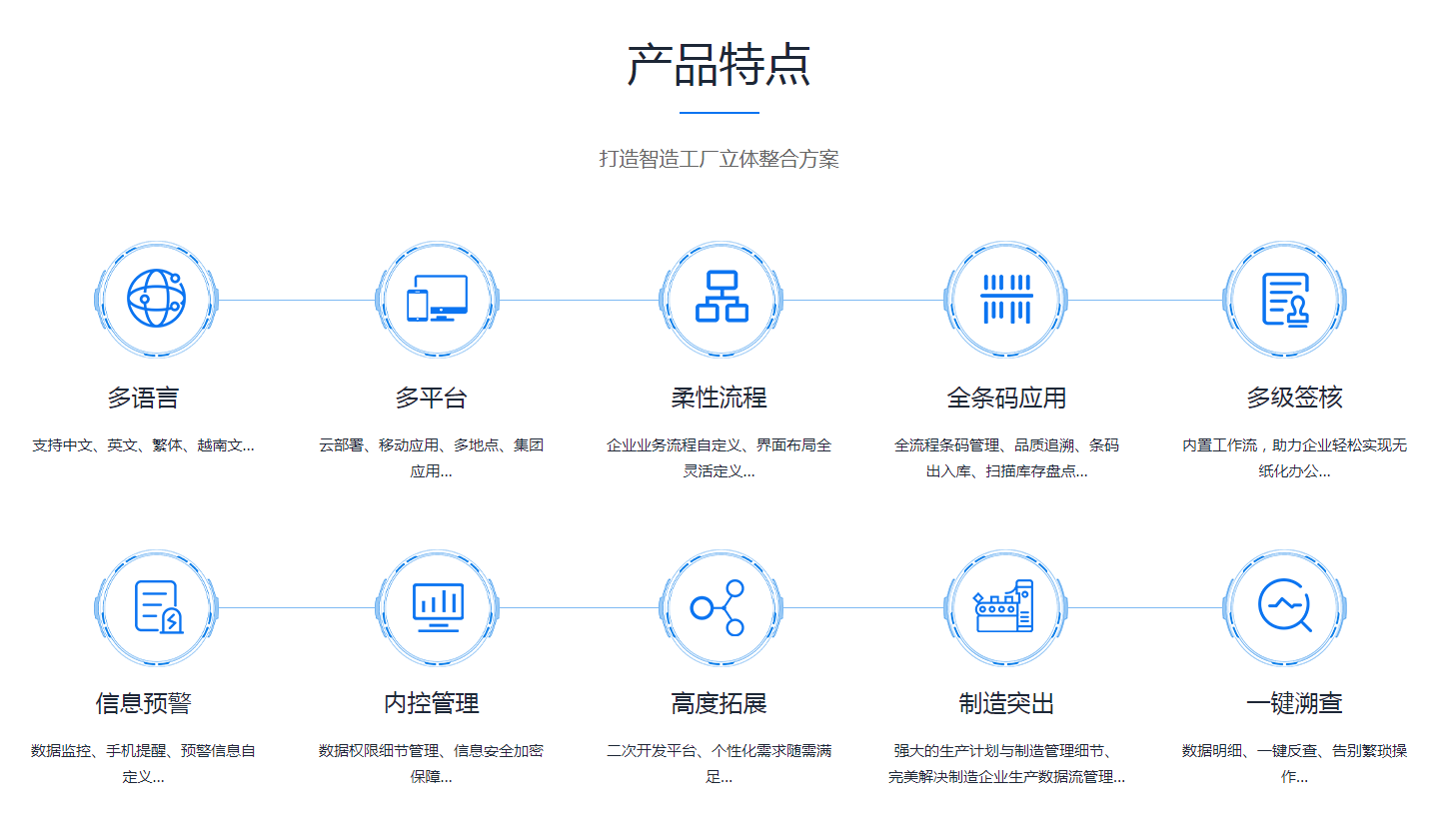 如何缩短九游网页版·官方站入口-九游（中国）
的实施周期?