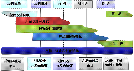 什么是九游网页版·官方站入口-九游（中国）
的核心?