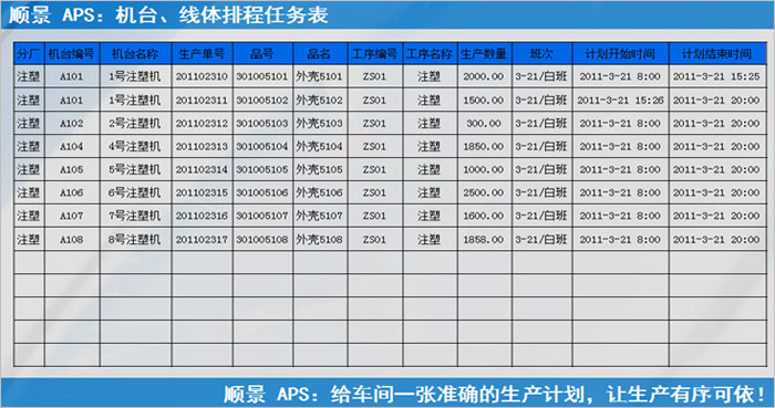 九游网页版·官方站入口-九游（中国）
执行的过程中会遇到什么问题?
